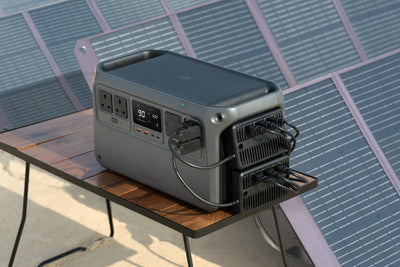 DJI Power Solar Panel Adapter Module (MPPT)