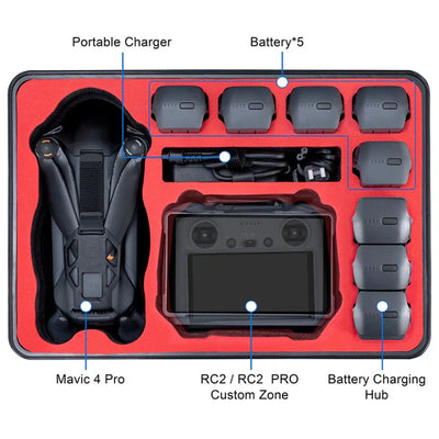 STARTRC Large Capacity Premium Drone Carrying Case for DJI Mavic 4 Pro