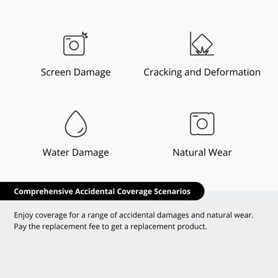 DJI Care Refresh 2-Year Plan (RS 4 Mini)