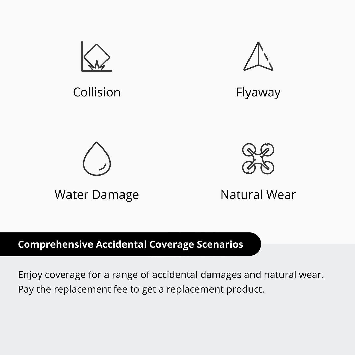 DJI Care Refresh 2-Year Plan (DJI Avata)
