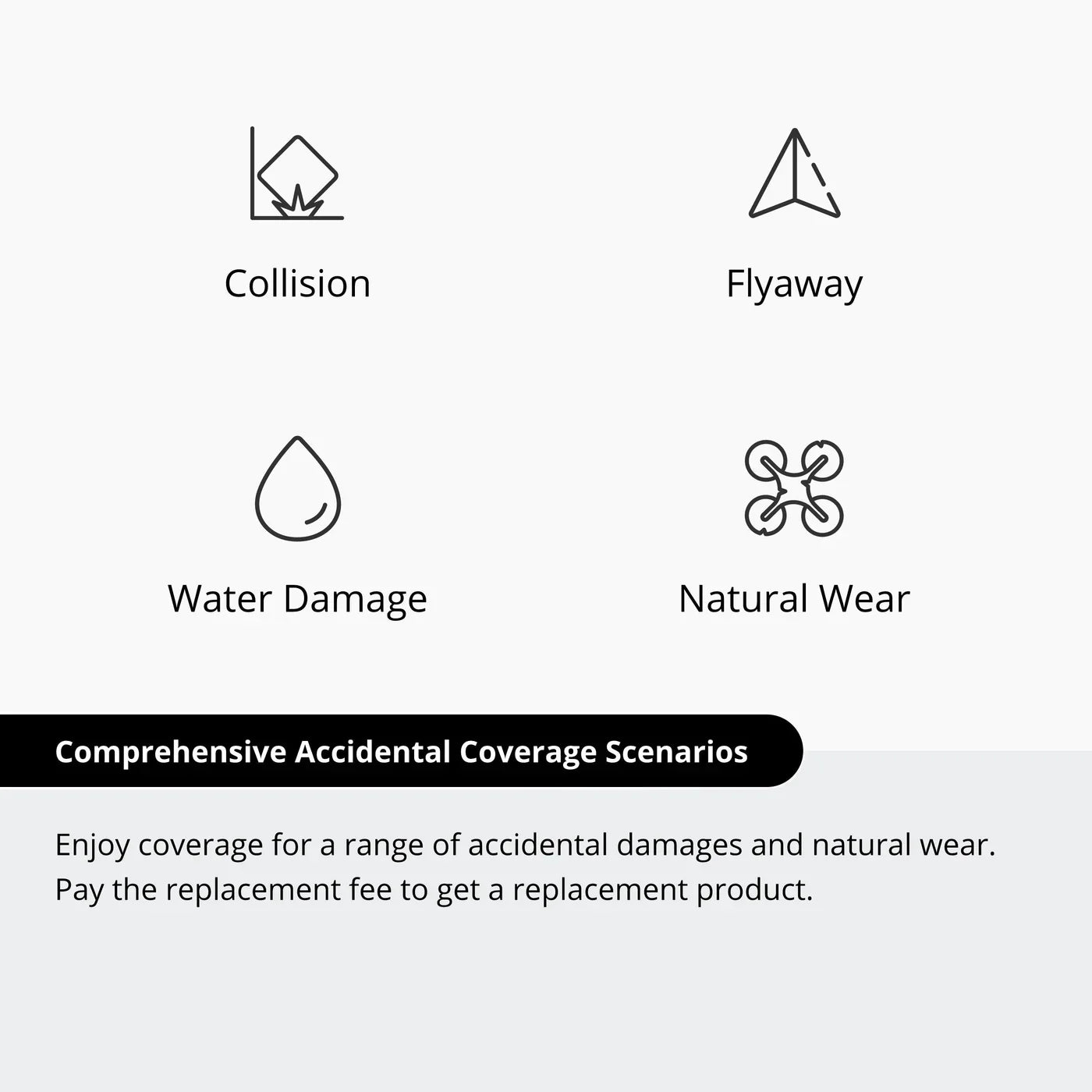 DJI Air 3S Care Refresh 2-Year Plan