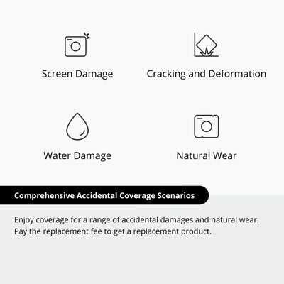 DJI Care Refresh 1-Year Plan (DJI Osmo 360)